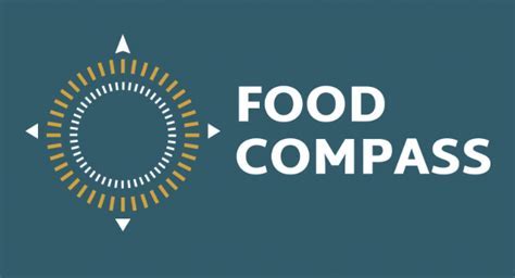 compass food pte ltd | Play now Android IOS V- 1.89