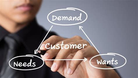 Software Requirements Examples 的图像结果