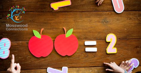 Image result for Math Session