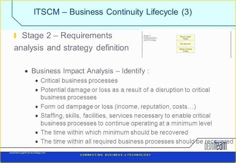 Image result for Layered Process Audit Checklist