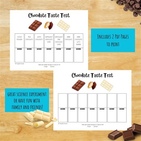Image result for Chocolate Taste Test
