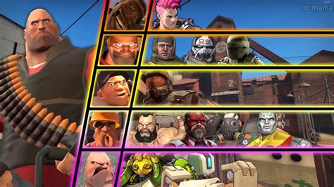 TF2 Classes 的图像结果