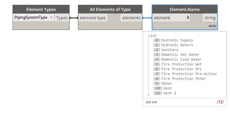Image result for Python Pipe