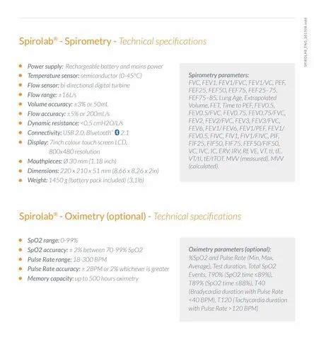Medical Equipment - ResMed ApneaLink Air Sleep Apnea Testing Device ...