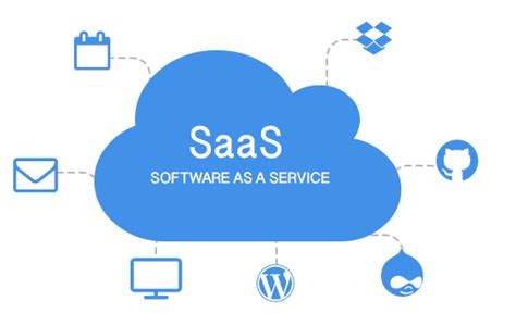 SaaS云平台是什么意思？SaaS应用场景有哪些？与laas、PaaS的区别_用户