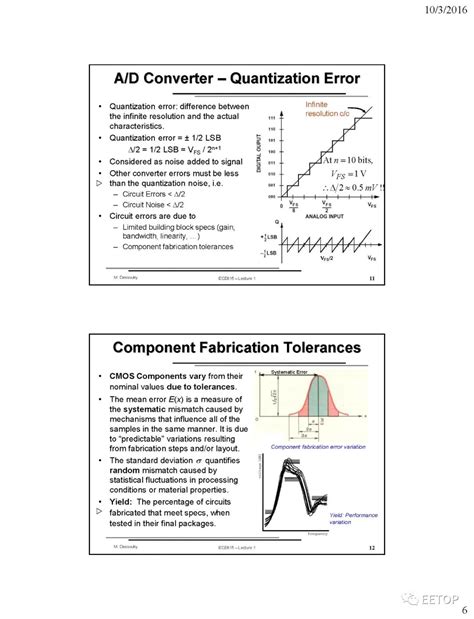 ADC设计讲义(Flash,Pipeline,Delta-Sigma)170页PPT-电子工程专辑