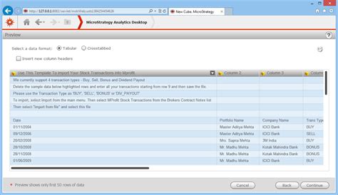 Image result for MicroStrategy Analytics