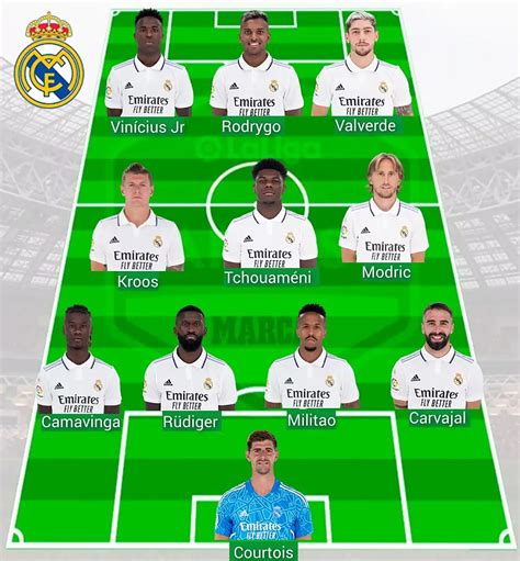Benzema not in the squad: team news and probable lineups for Real ...