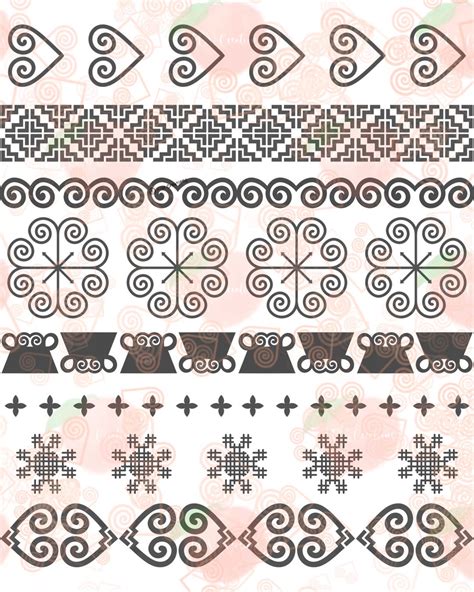 Image result for Hmong Tutorial