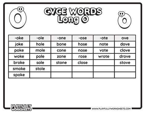 CVCE Word List - Free Printable | Playfully Worksheets