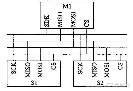 Analog Computer Simple Interface 2 的图像结果