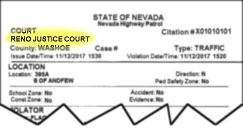 How To Check Outstanding Traffic Fines - Aimsnow7