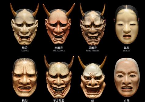 Hannya - Meaning and Origin of the Noh Mask | Suki Desu