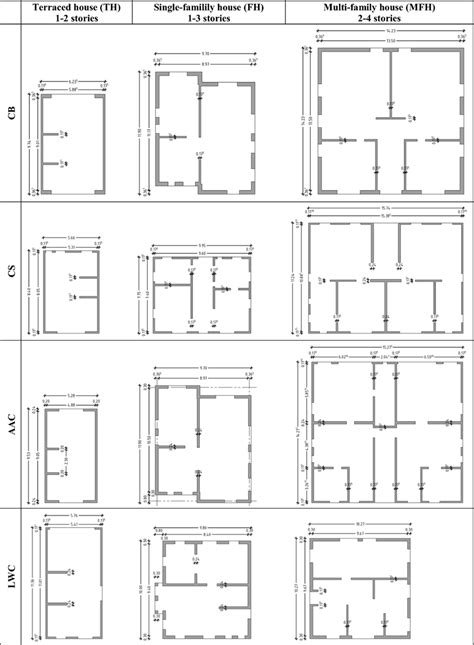 Structural Ground Plan 的图像结果