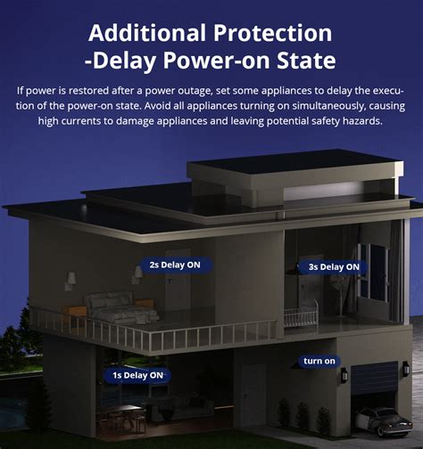 SONOFF MINI Extreme Wi-Fi Smart Switch MINIR4