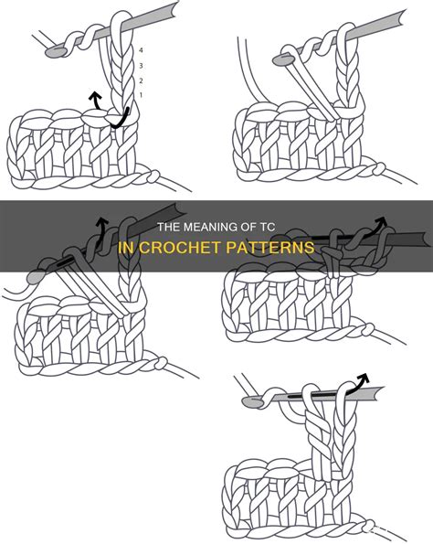 The Meaning Of Tc In Crochet Patterns | CyCrochet