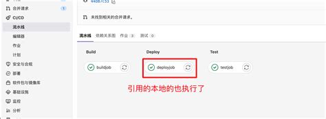 GitLab CI CD Include 的图像结果