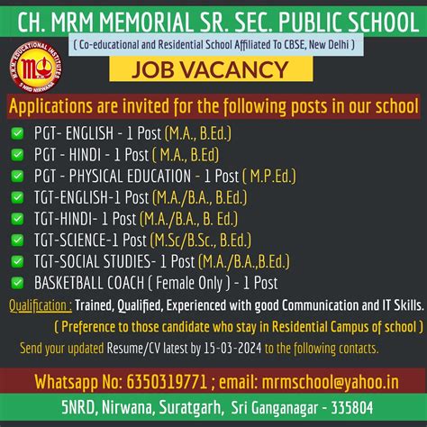 MRM SCHOOL, 5 NRD,NIRWANA, TEHSIL: SURATGARH, DISTRICT: SHRI GANGANAGAR ...