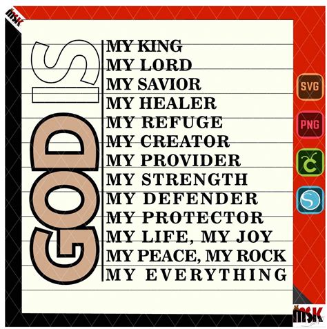 Jesus Is My Everything Bible Verse