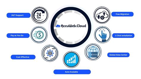 Image result for Install Python 64-Bit Windows 10 by Tesulko Python