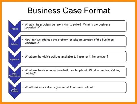 Image result for Case Study Questions