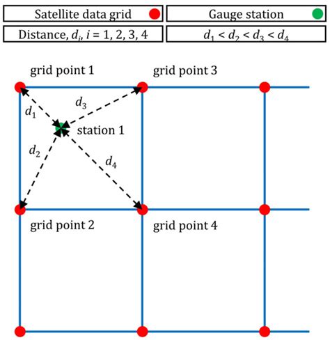Comparison of Machine Learning Algorithms for Merging Gridded Satellite ...