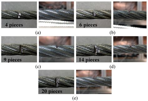 Sensors | Special Issue : Advances in Magnetic Sensors and Their ...
