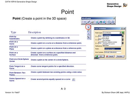 Image result for Catia Surface Modeling Tutorial
