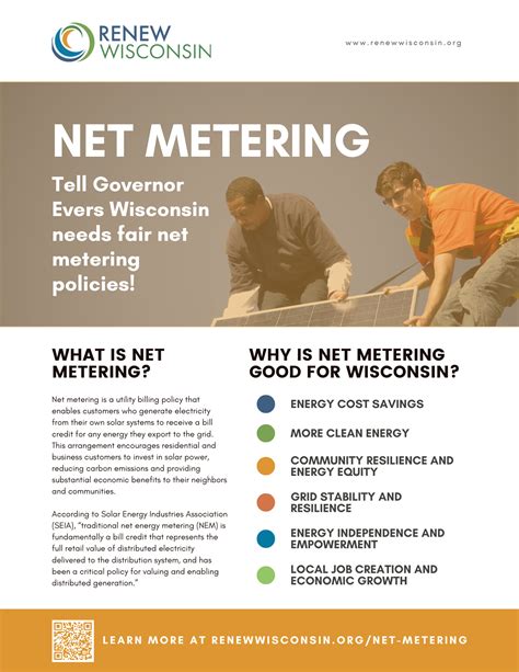 Image result for Colorado Net Metering Program