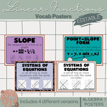 Image result for Algebra 1 Linear Functions