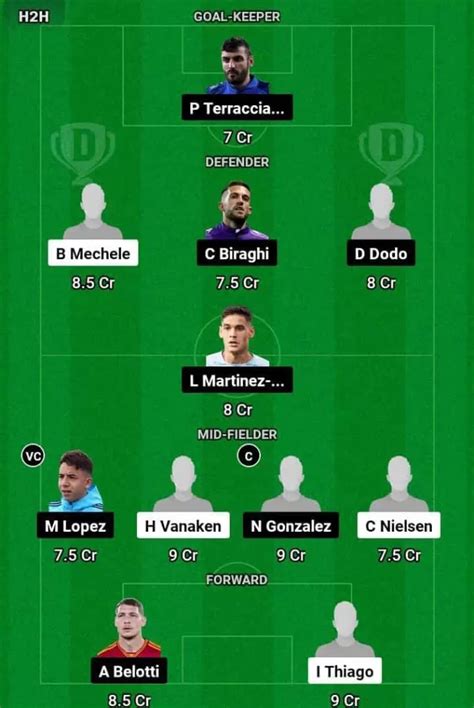 BRU vs FIO Dream11 Prediction, UEFA Europa Conference League: Club ...