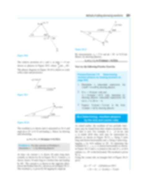 Image result for Tutorials On Addition of Waveforms
