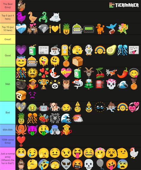 Random Emoji