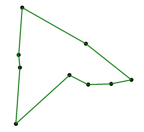 Image result for Algorithm for Travelling Salesman Problem Using Brute Force Python