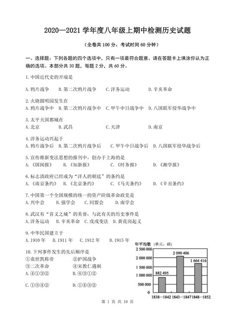 江苏省徐州市2020---2021学年度八年级上期中检测历史试题（含答案）-21世纪教育网