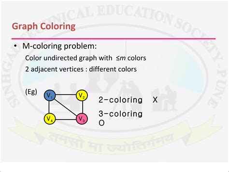Image result for Backtracking Using 0 1 Knapsack