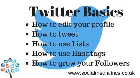 Using Twitter Basics 的图像结果