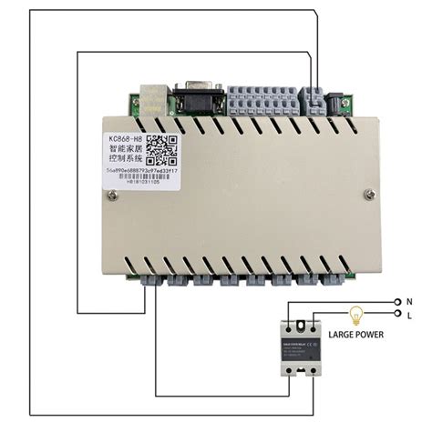 Image result for Ethernet Relay Module