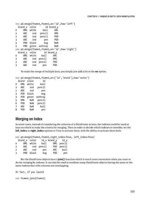 Python Data Analytics (34) - pd(frame1,frame2,on='id',how='left') brand ...