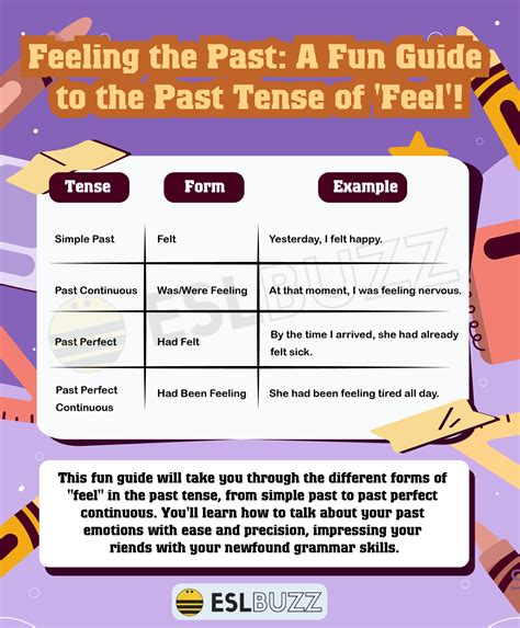 Feel And Felt Sentences at Marshall Hite blog