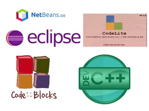 Image result for C Programming IDE Platforms