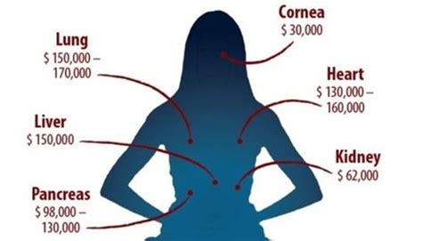 Image result for Alien Attacks On People