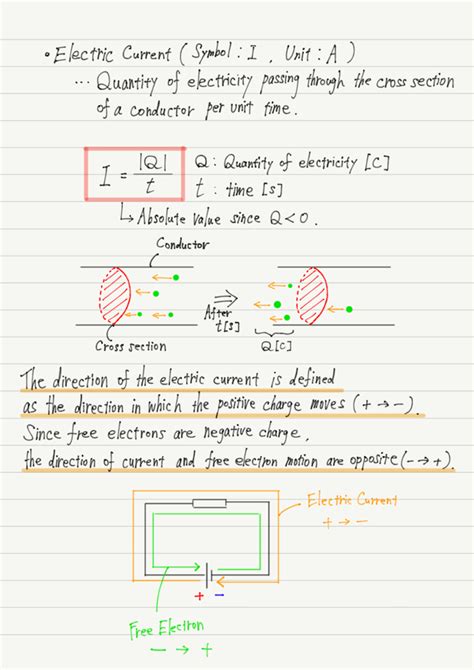 Electric Current Free Science Lessons 的图像结果