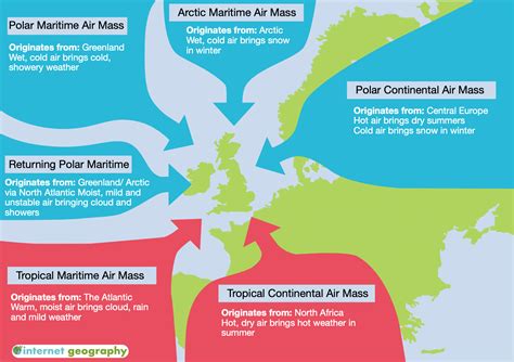 What is an air mass? - Internet Geography