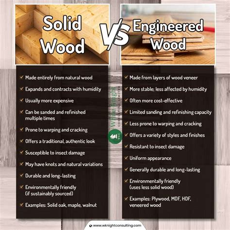Engineered Wood vs Solid Wood : Examining the Better Option?
