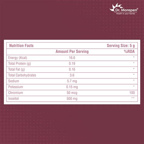 Buy DR. MOREPEN NATURAL COLLAGEN BUILDER PCOS POWDER & APPLE CIDER ...