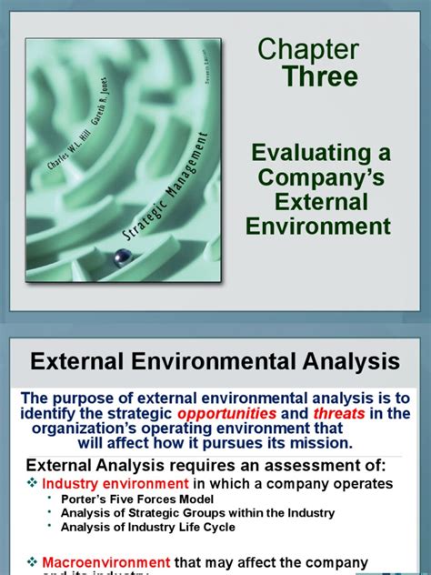 Image result for What Is External Environment