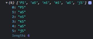 Image result for JavaScript Map Right Hand