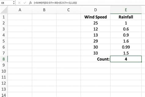 Image result for Excel Calculations Multiple Variables