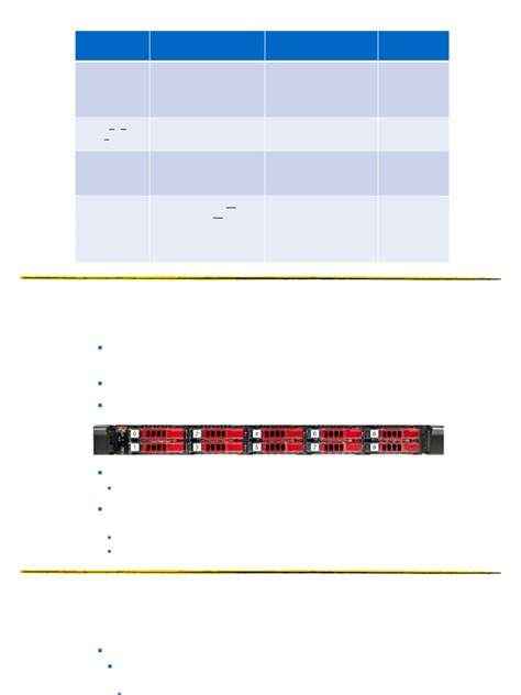 Image result for SolidFire NetApp